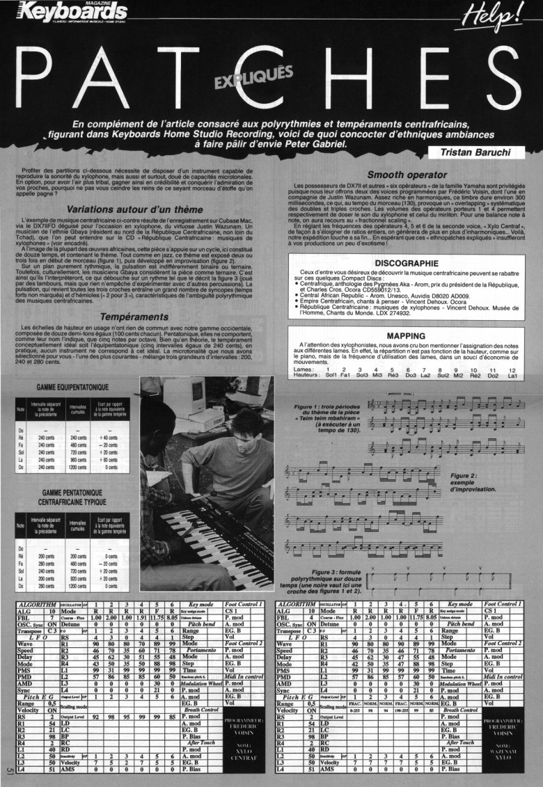 Patches expliqués, Keyboards HS69