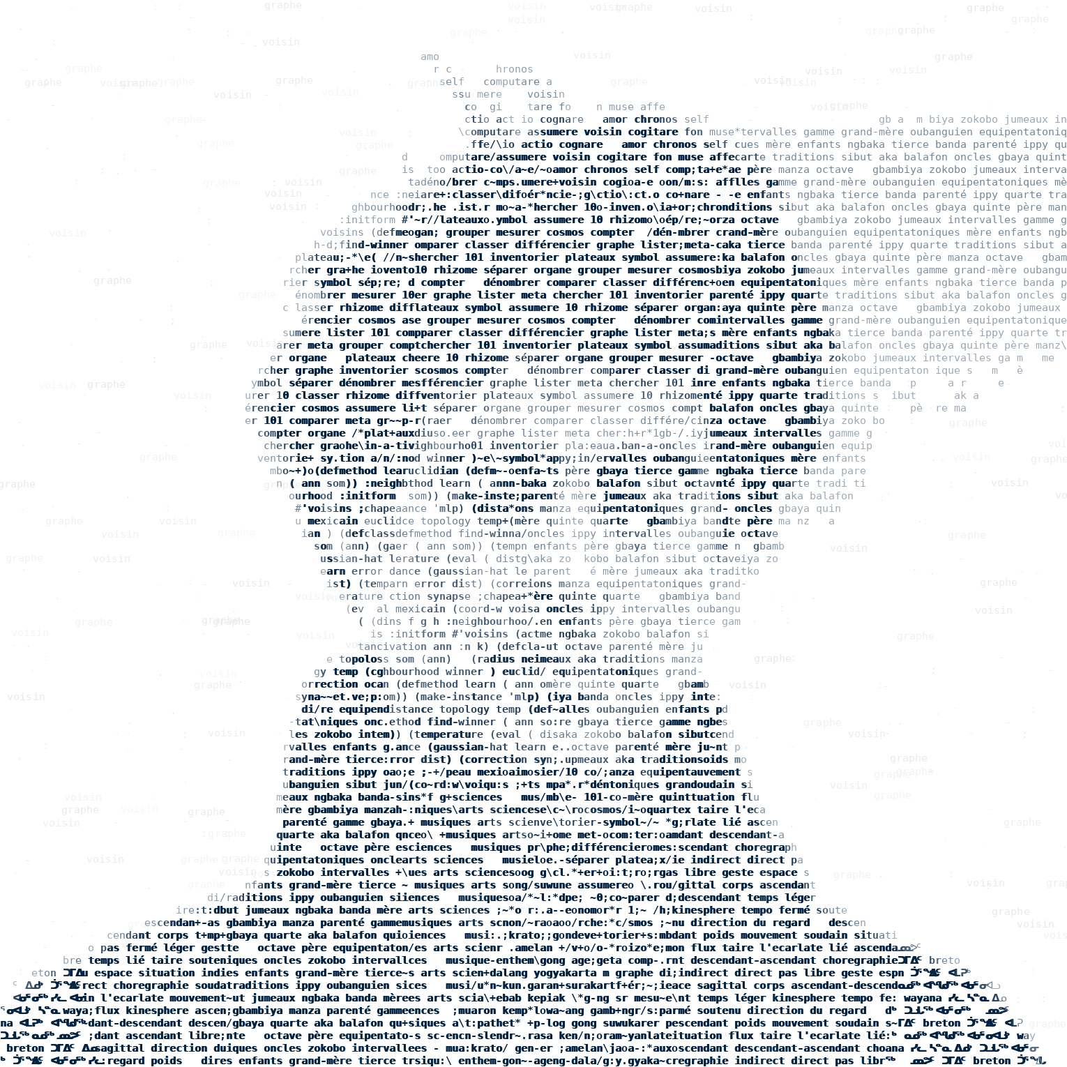 Portrait ASCII de Fred Voisin