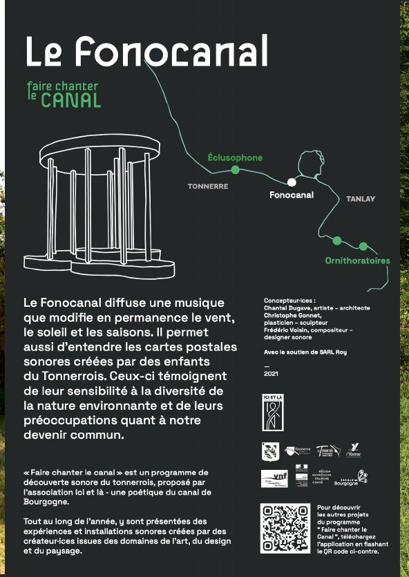 Fonocanal, panneau