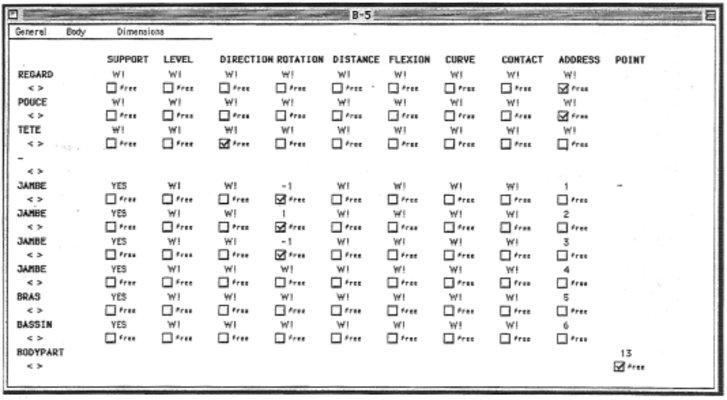 Boîte de dialogue, LabanOnLisp